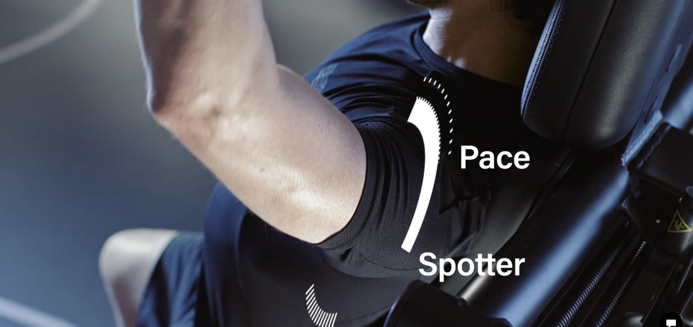 training man topgym dubai