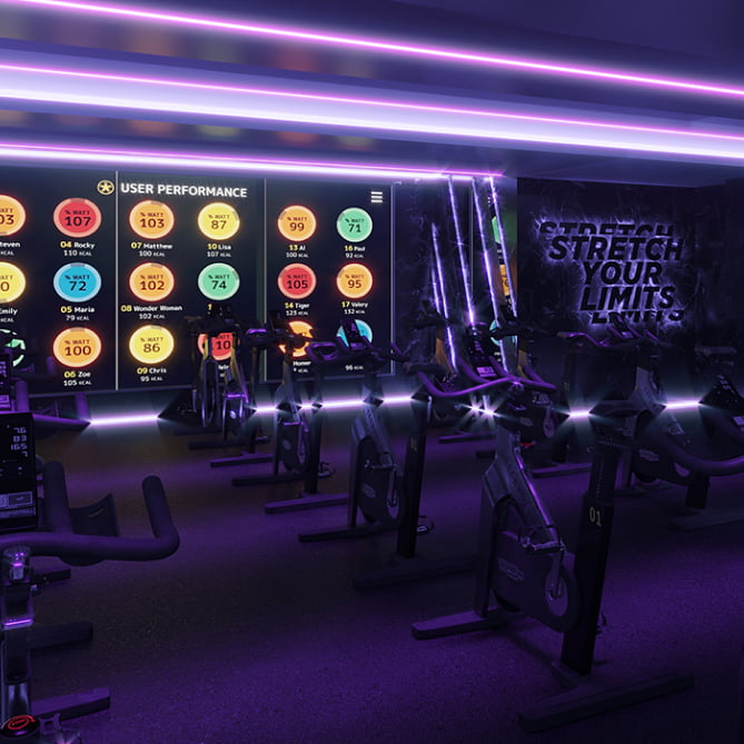 topgym overview dubai